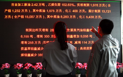 抚顺石化生产指标向好--中国石油新闻中心
