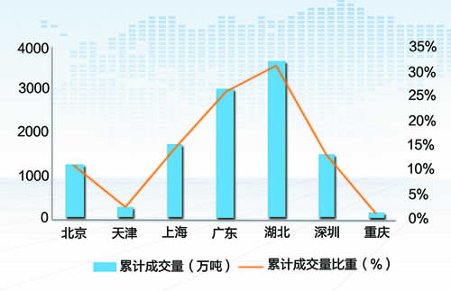 2020年gdp统一_2020年世界gdp排名(3)